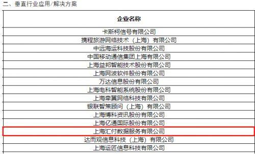 入选2020年度上海市大数据服务供应商推荐目录汇付天下实至名归